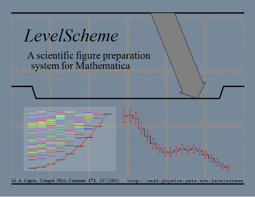 LevelScheme logo